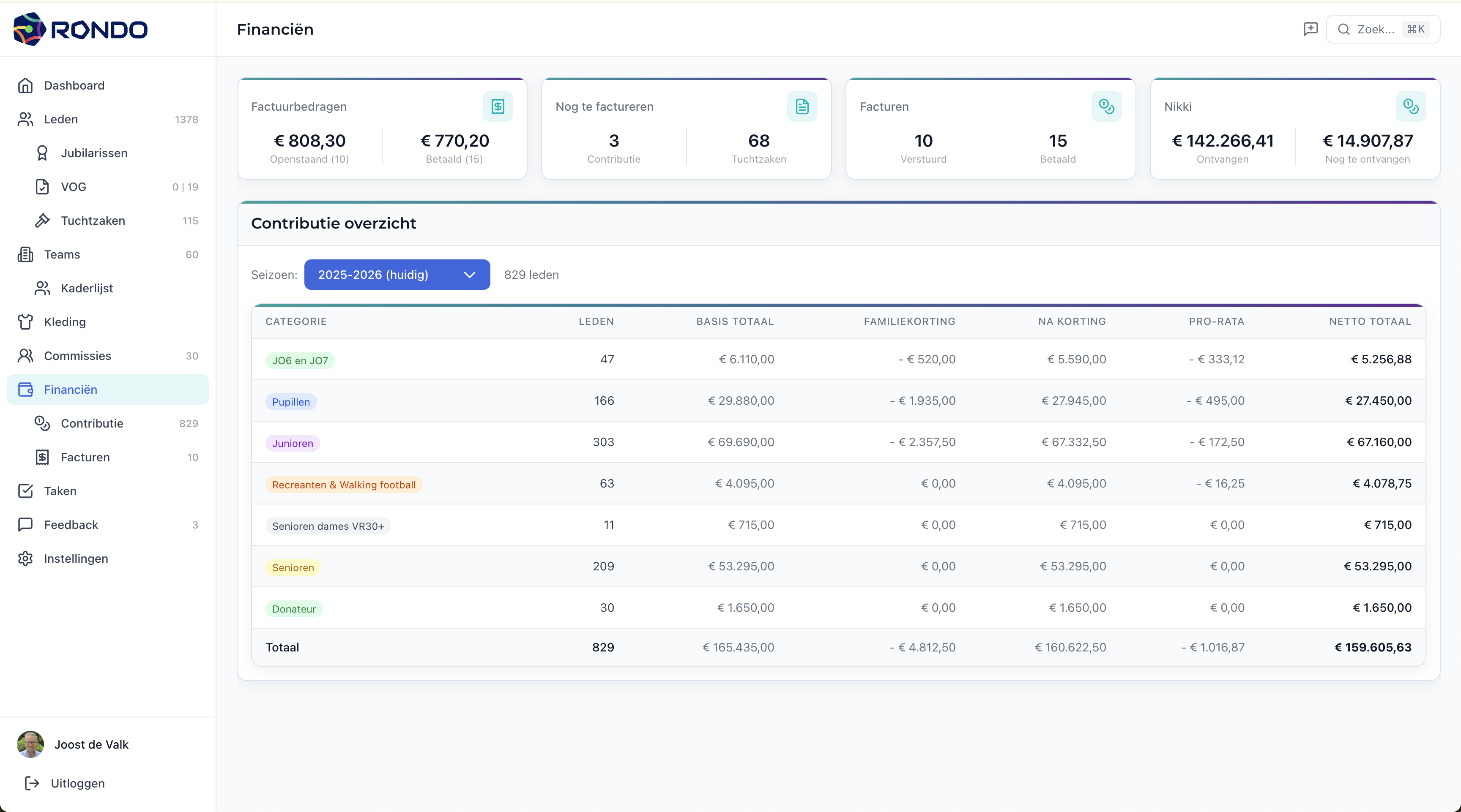 Finance dashboard met openstaand bedrag, recente betalingen en acties