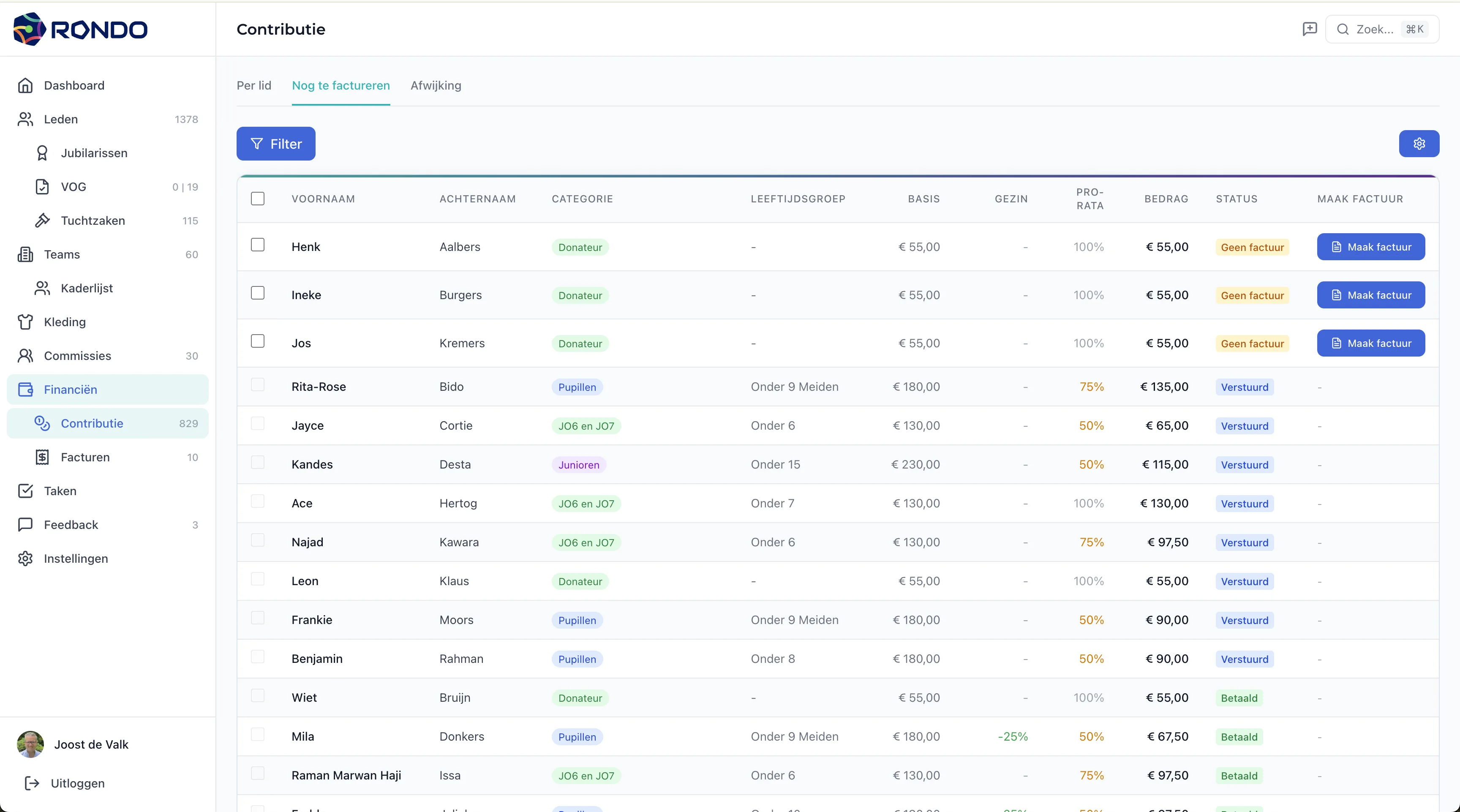 Contributie nog te factureren