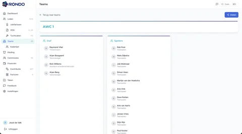 Team detail met spelers en begeleiders