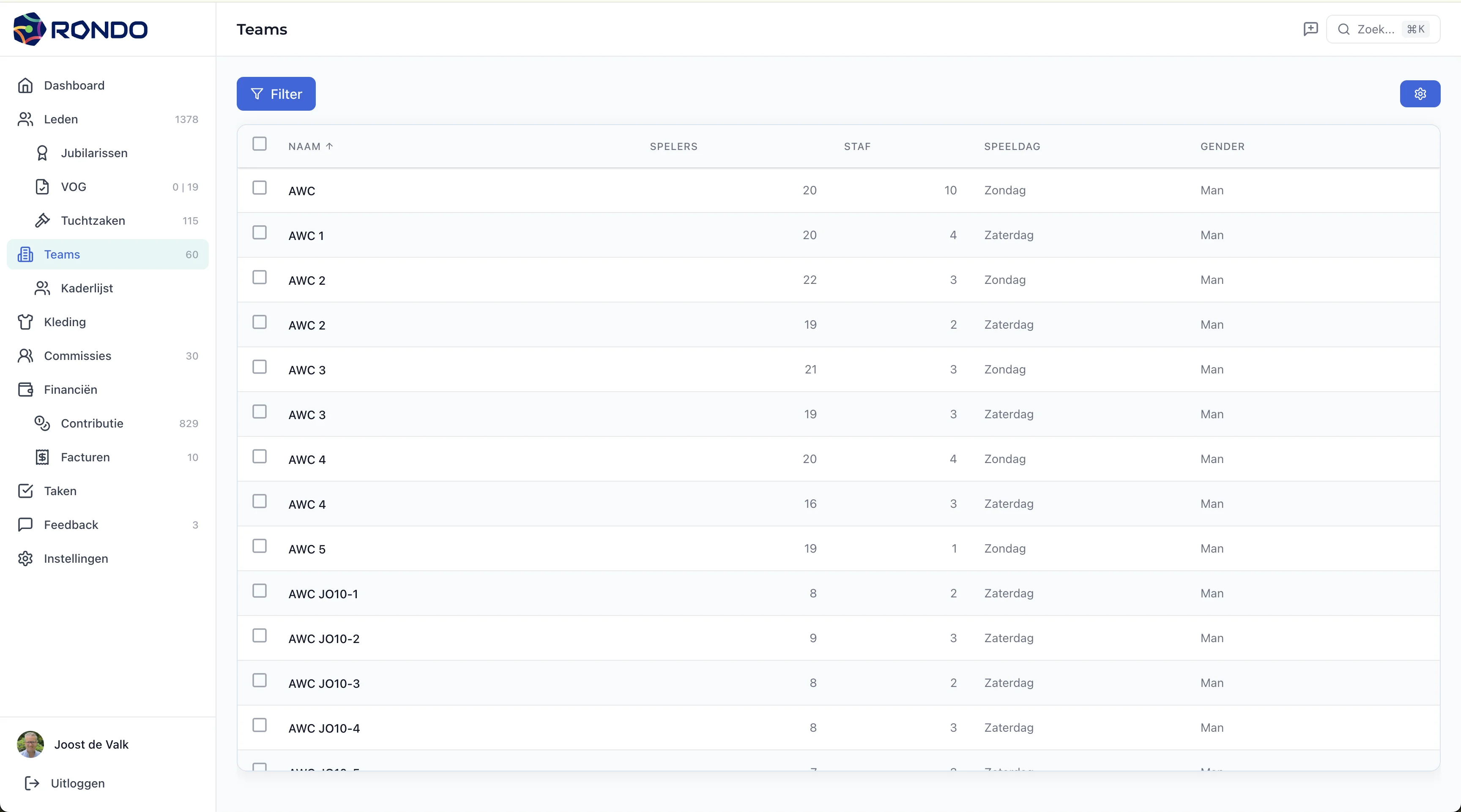 Teamoverzicht in Rondo Club